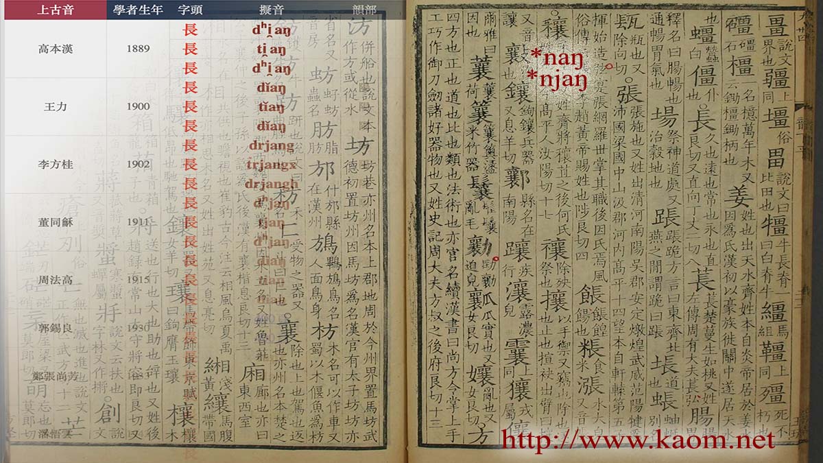 Old Chinese Prêt-à-porter. A double-edged sword. 