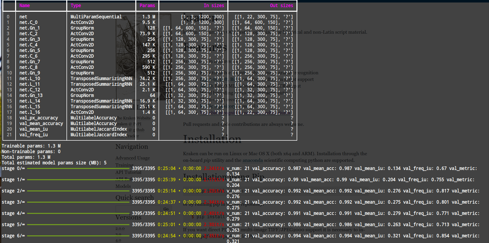 Train Your Own OCR/HTR Models with Kraken, part 2