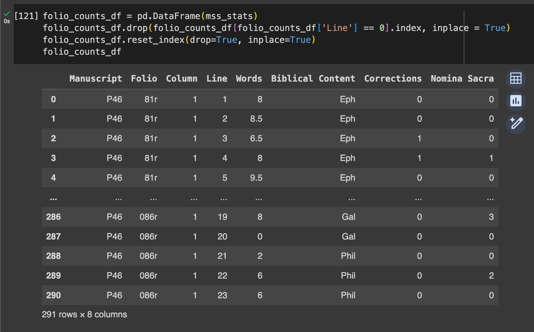Using Python to Analyze Greek New Testament Manuscripts