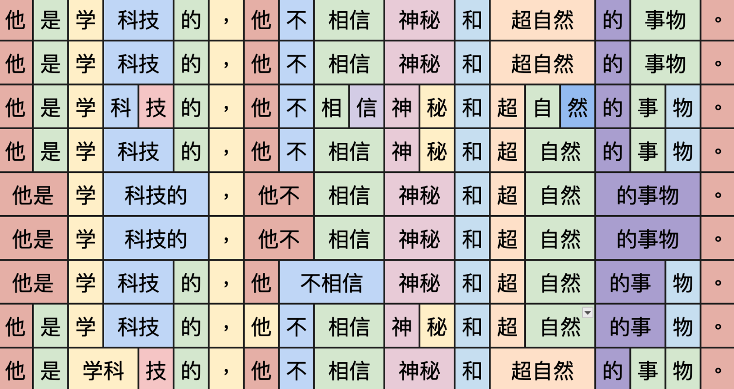 To Merge or Not to Merge: The Pitfalls of Chinese Tokenization in General-Purpose LLMs