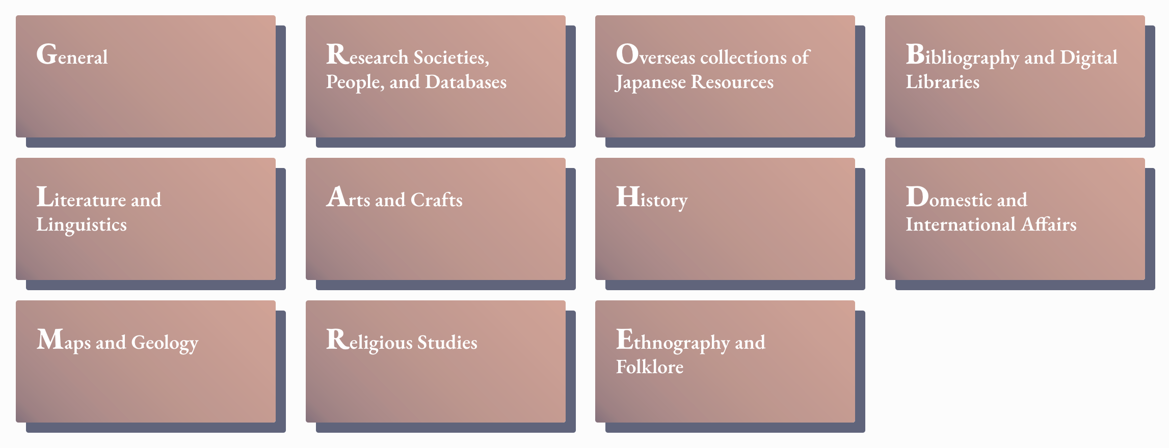 The Resource Guide for Japanese Studies and Humanities in Japan: A Brief (Re-?)Introduction